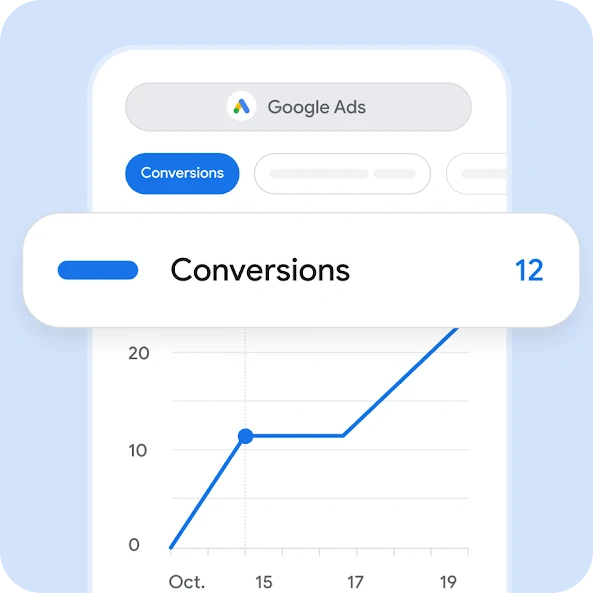 Google’s product illustration of the Google Ads conversion report, with example data