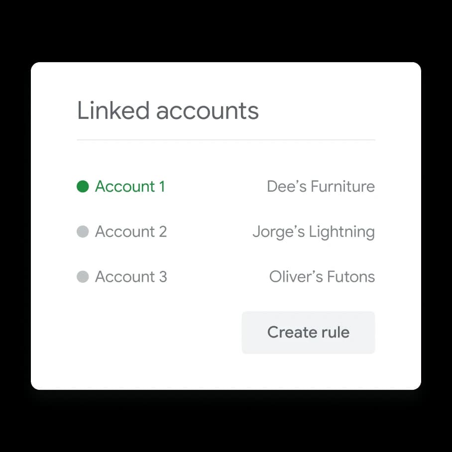 Google’s product illustration of managing linked advertising accounts