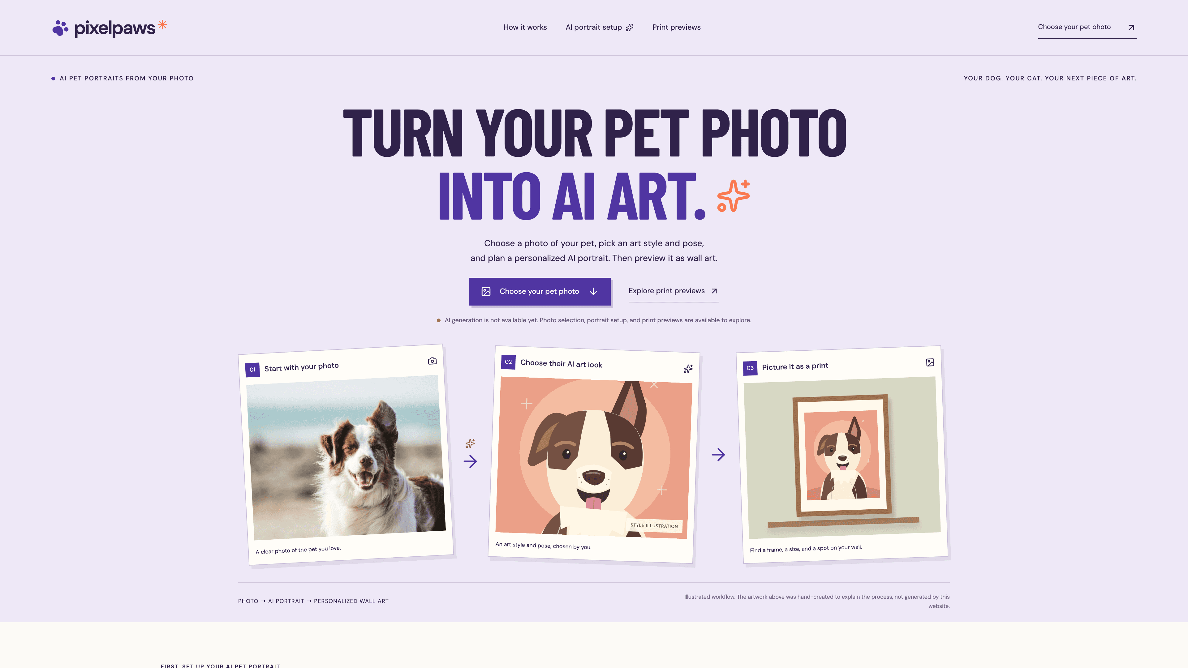 PixelPaws: Explicit AI pet portrait headline and connected photo, portrait-style illustration, and framed-print workflow.